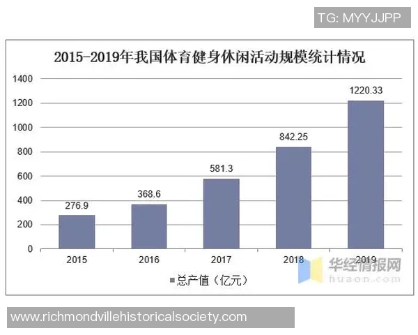 年轻一代如何通过社交媒体和短视频获取最新体育资讯的趋势分析
